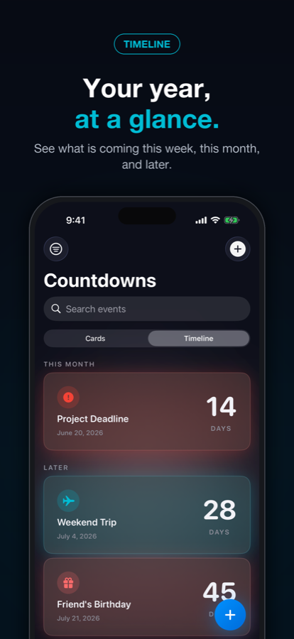 Countdowns timeline view showing events ordered by date.
